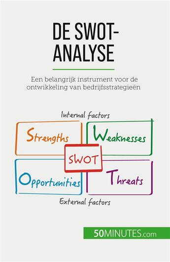 Couverture du livre « De SWOT-analyse : Een belangrijk instrument voor de ontwikkeling van bedrijfsstrategieën » de Christophe Speth aux éditions 50minutes.com