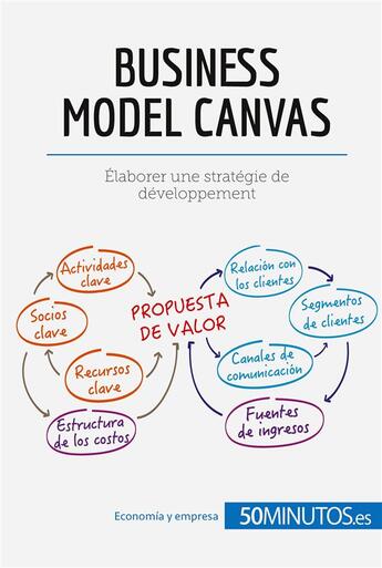 Couverture du livre « El modelo Canvas » de 50minutos aux éditions 50minutos.es
