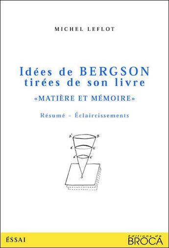 Couverture du livre « Idées de Bergson tirées de son livre 