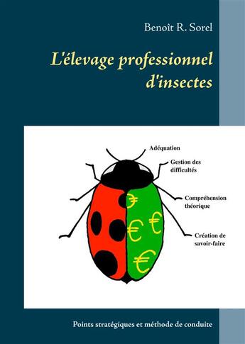 Couverture du livre « L'élevage professionnel d'insectes ; points stratégiques et méthode de conduite » de Benoît R. Sorel aux éditions Books On Demand