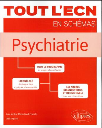 Couverture du livre « Tout l'ECN en schémas ; psychiatrie » de Jean-Arthur Micoulaud-Franchi et Clelia Quiles aux éditions Ellipses