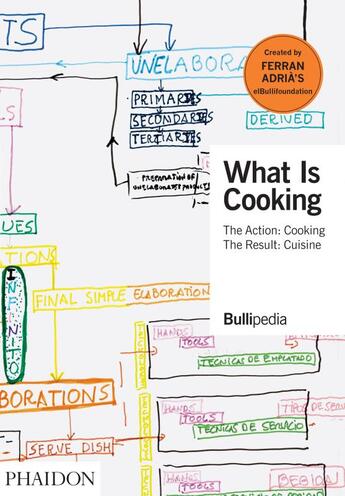Couverture du livre « What is cooking ; the action : cooking, the result : cuisine » de Ferran Adria aux éditions Phaidon Press