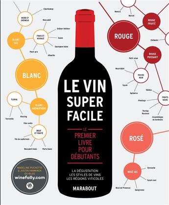 Couverture du livre « Le vin super facile » de  aux éditions Marabout