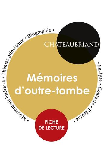 Couverture du livre « Fiche de lecture mémoires d'outre-tombe de Chateaubriand » de  aux éditions Paideia Education