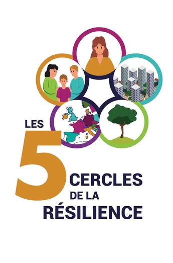 Couverture du livre « Les 5 cercles de la résilience » de Emmanuel Contamin aux éditions Larousse