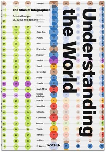 Couverture du livre « Understanding the world ; the Atlas of Infographics » de Julius Wiedemann et Sandra Rendgen aux éditions Taschen