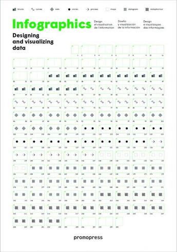Couverture du livre « Infographics ; designing and visualizing data » de Wang Shao Qiang aux éditions Promopress
