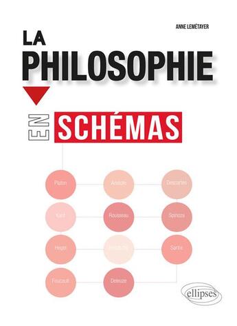 Couverture du livre « La philosophie en schémas » de Anne Lemetayer aux éditions Ellipses