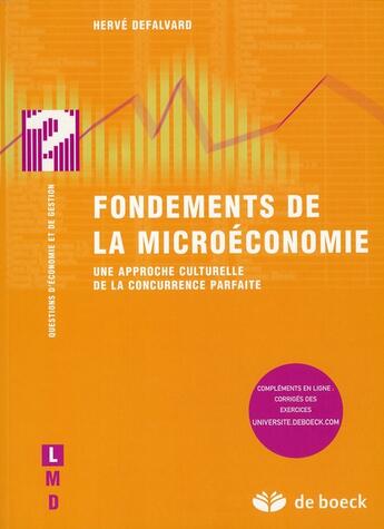 Couverture du livre « Fondements de la microéconomie : une approche culturelle de la concurrence parfaite » de Herve Defalvard aux éditions De Boeck Superieur