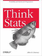 Couverture du livre « Think stats » de Allen B Downey aux éditions O Reilly