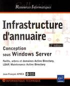 Couverture du livre « Infrastructure d'annuaire ; conception sous windows server (2e édition) » de Jean-Francois Aprea aux éditions Eni