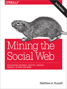 Couverture du livre « Mining the Social Web » de Matthew A Russell aux éditions O'reilly Media