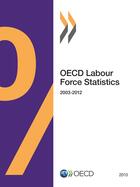 Couverture du livre « OECD labour force statistics 2003 - 2012 » de Ocde aux éditions Oecd