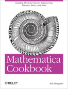 Couverture du livre « Mathematica cookbook » de Sal Mangano aux éditions O'reilly Media