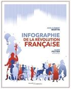 Couverture du livre « Infographie de la Révolution française » de Jean-Clement Martin et Julien Peltier aux éditions Passes Composes