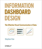 Couverture du livre « Information dashboard design; the effective visual communication of data » de Stephen Few aux éditions Epagine